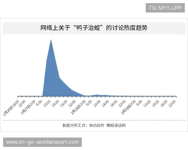 哈里森下课内幕曝光：一场引爆舆论的变动